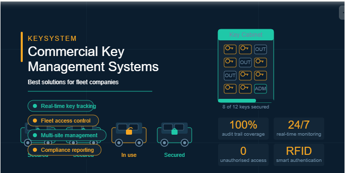 Commercial Key Management Systems: The Smartest Investment Fleet Companies Are Making